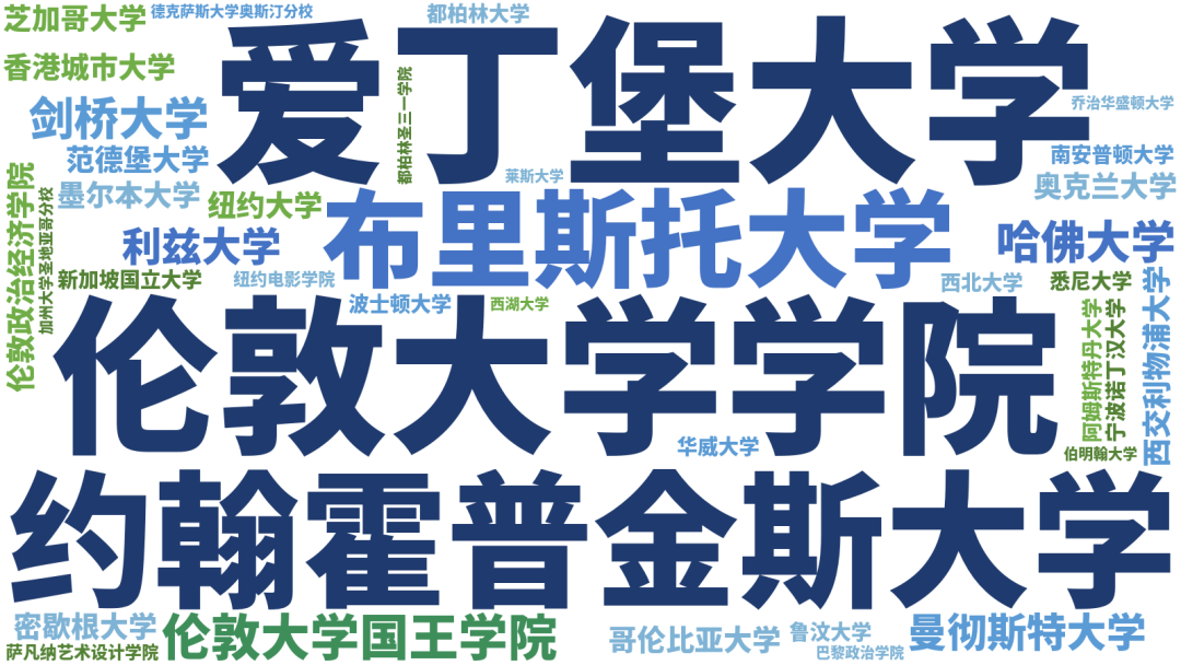 人文学院3