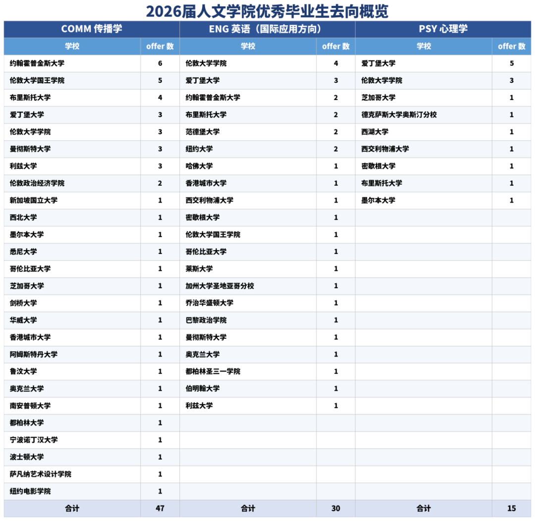 人文学院5