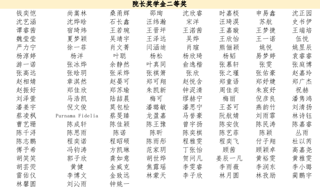 名人堂10