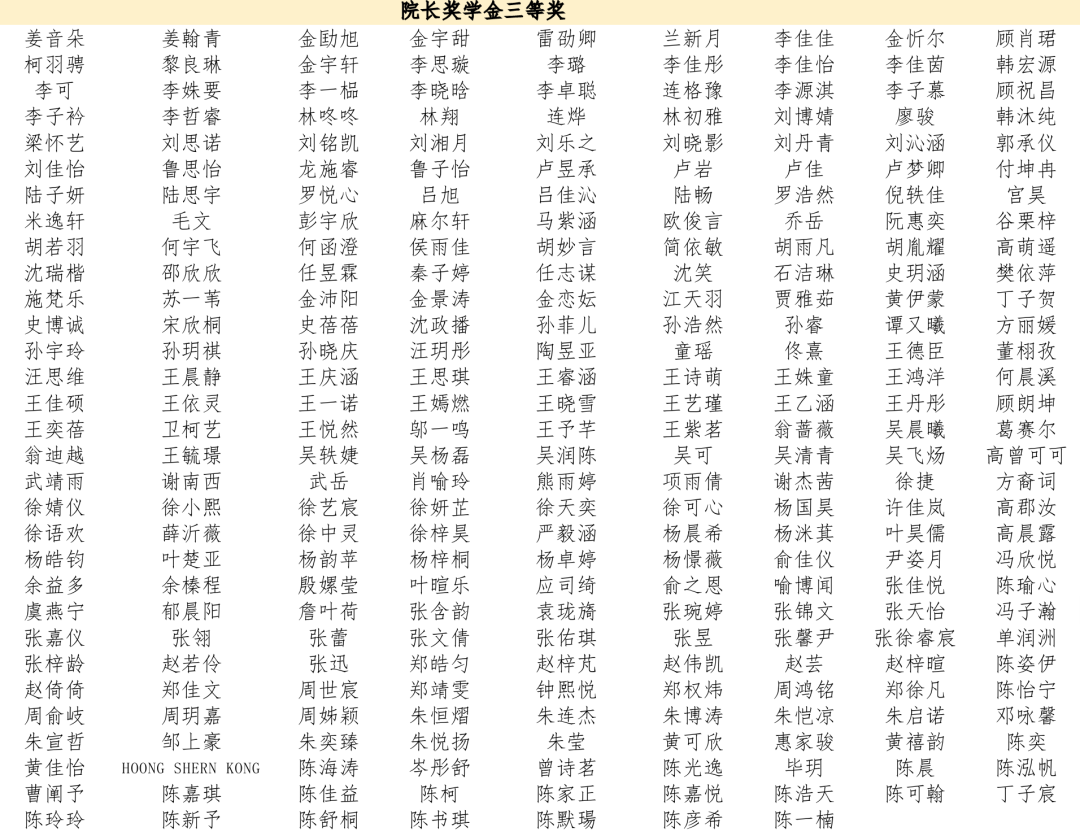 名人堂13