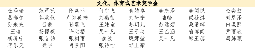 名人堂15