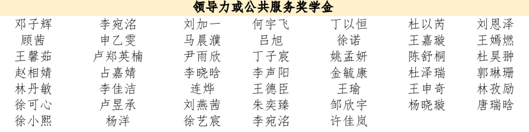 名人堂17