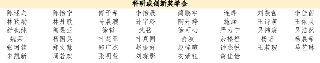 名人堂21