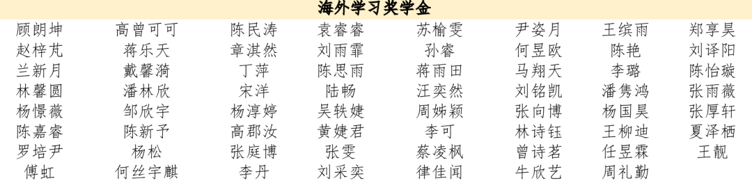 名人堂23