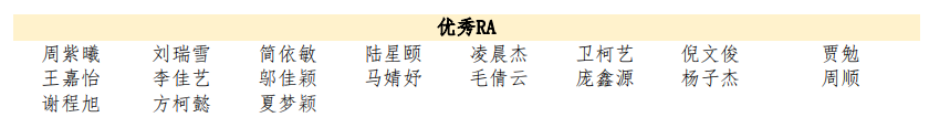 名人堂25-1