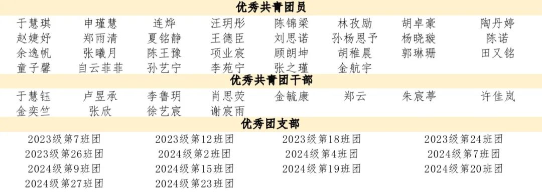 名人堂26