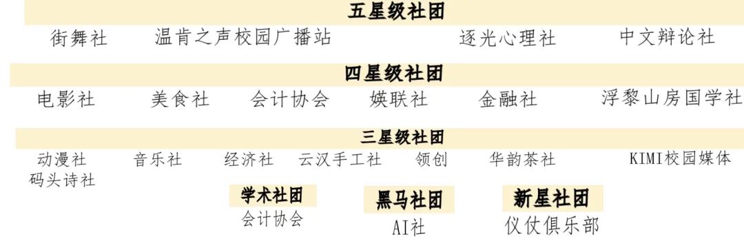 名人堂30