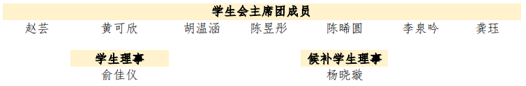 名人堂33