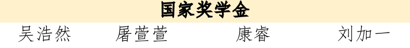名人堂4