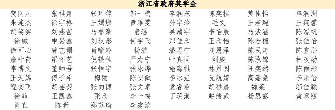 名人堂6