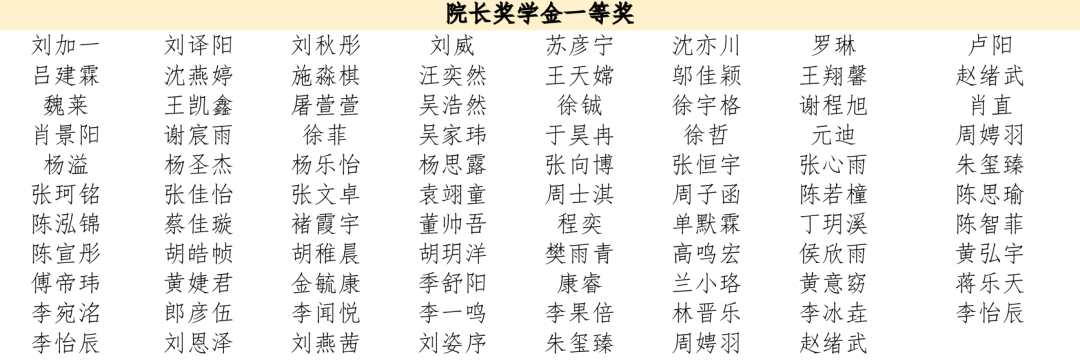 名人堂8
