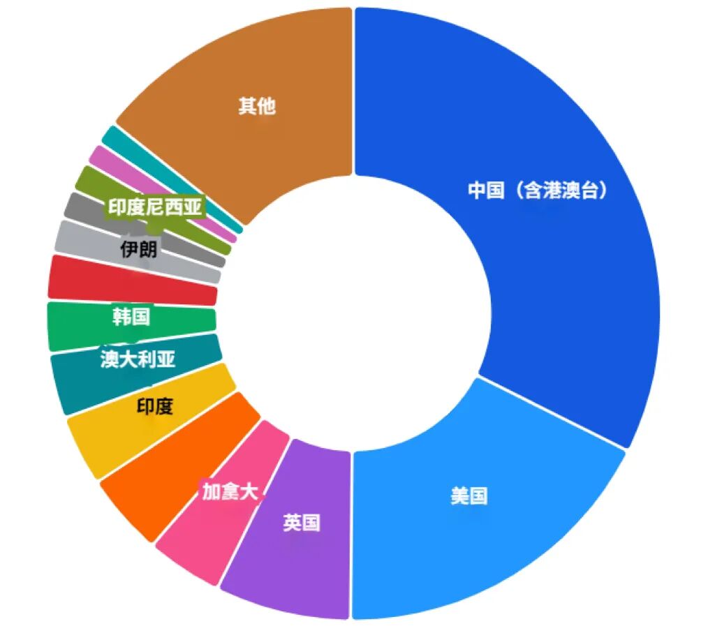 教师节1