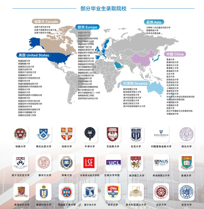 晚报毕业10