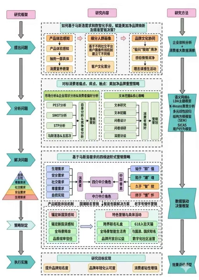 老字号牙膏3