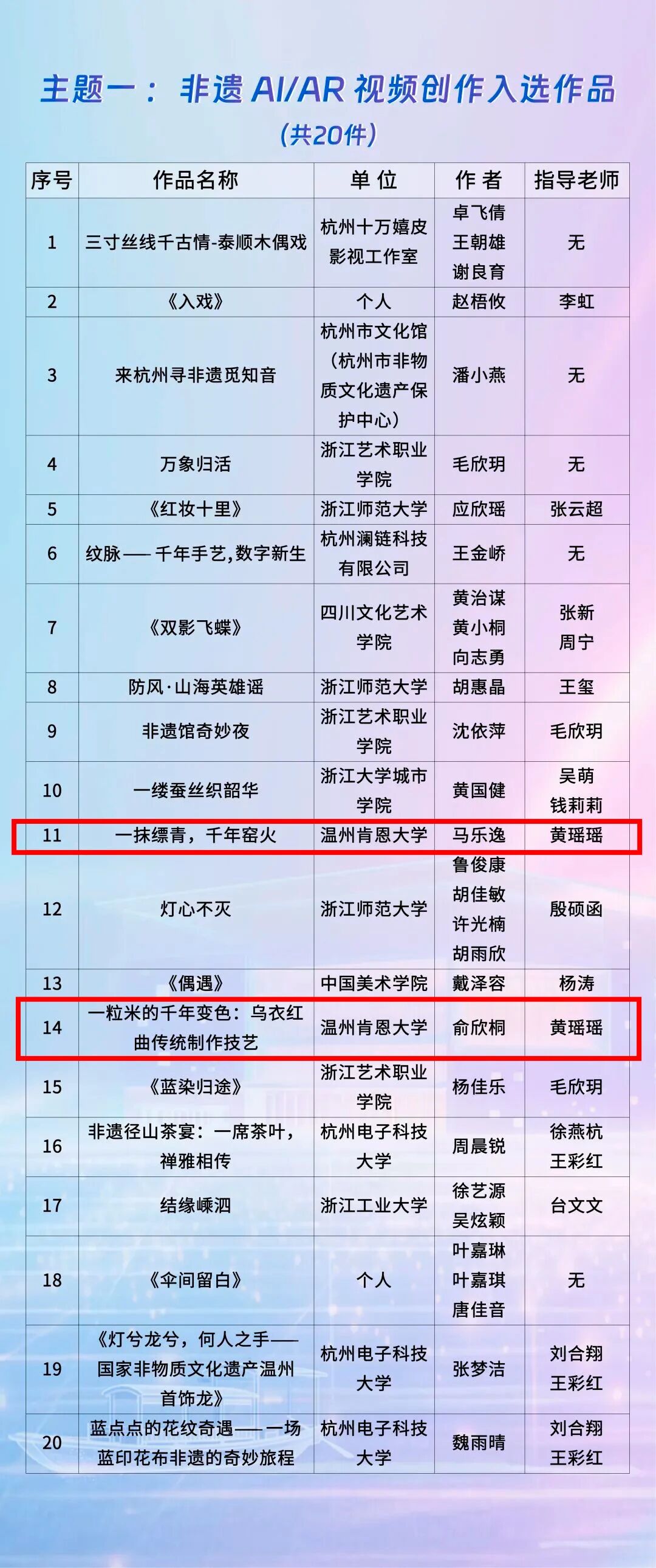 非遗创新案例4