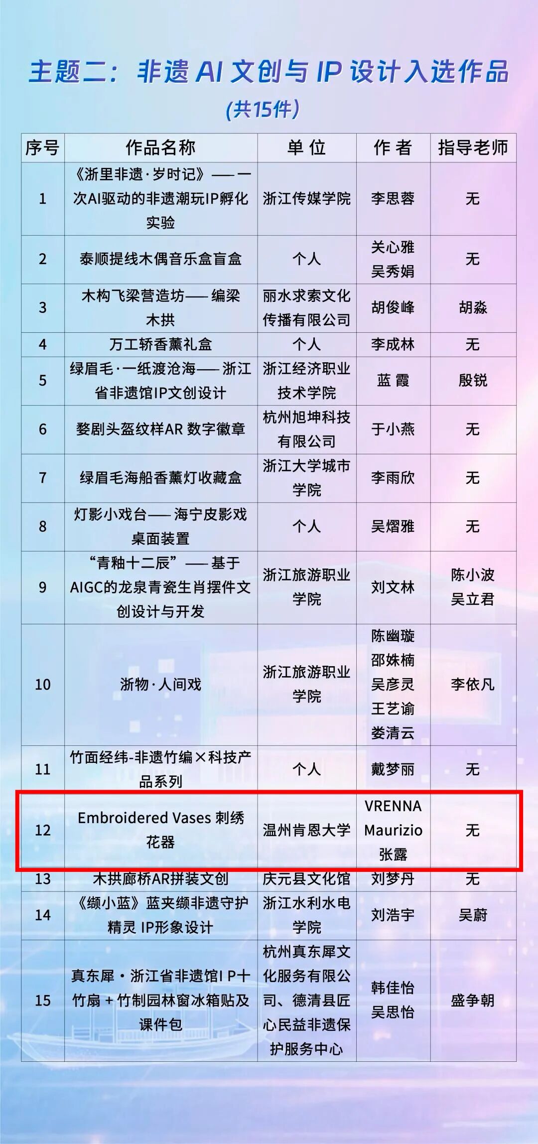非遗创新案例5